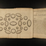 1794 English Housekeeper COOKBOOK Recipes Desserts Cooking Cuisine Home-making
