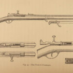 1871 Modern Breech Loaders Firearms GUNS Sport Shooting Military Rifles Greener