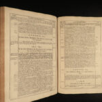 1713 LAW 1ed Gibson Codex Juris Anglicani Church England HUGE FOLIOS Anglican