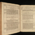 1713 LAW 1ed Gibson Codex Juris Anglicani Church England HUGE FOLIOS Anglican