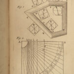 1701 Gnomonics Science Sundial Astronomy Zodiac Magnets Illustrated + Manuscript