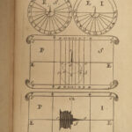 1701 Gnomonics Science Sundial Astronomy Zodiac Magnets Illustrated + Manuscript