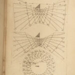 1701 Gnomonics Science Sundial Astronomy Zodiac Magnets Illustrated + Manuscript