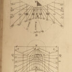 1701 Gnomonics Science Sundial Astronomy Zodiac Magnets Illustrated + Manuscript