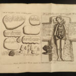1758 1ed Medicine & Surgery Anatomy Abdominal Diseases PLATES Albrecht Haller
