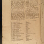 1796 1ed Codex Redactus Legum Franciscan & Medieval Church LAW Roman Catholic