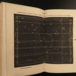 1859 Works of Thomas Dick ASTRONOMY Celestial Scenery Illustrated Planets Stars