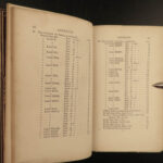1885 EXQUISITE Jonathan Swift Letters & Journals Stella & Drapier FINE BINDING