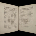 1785 1ed Pizarro Conquest of PERU Inca French Opera Libretto Duplessis Candeille