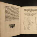 1688 1ed Old Testament BIBLE 50 Figures ART Adam Samson Methuselah David Doujat