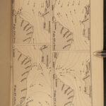 1867 Pilots Guide MAPS to English Channel Navigation Sailing Nautical Charts
