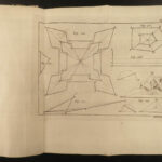 1765 Institutions of Geometry Philosophy Psychology Math Illustrated Mathematics