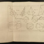 1765 Institutions of Geometry Philosophy Psychology Math Illustrated Mathematics