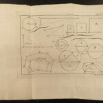 1765 Institutions of Geometry Philosophy Psychology Math Illustrated Mathematics