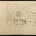 1765 Institutions of Geometry Philosophy Psychology Math Illustrated Mathematics