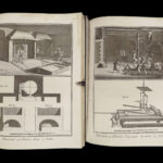 1793 Diderot Encyclopedia 106 Plates GLASS Blowing Fabric Dyeing Turkish Carpets