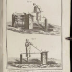 1793 Diderot Encyclopedia 106 Plates GLASS Blowing Fabric Dyeing Turkish Carpets