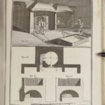 1793 Diderot Encyclopedia 106 Plates GLASS Blowing Fabric Dyeing Turkish Carpets