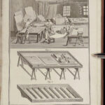 1793 Diderot Encyclopedia 106 Plates GLASS Blowing Fabric Dyeing Turkish Carpets