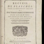 1793 Diderot Encyclopedia 106 Plates GLASS Blowing Fabric Dyeing Turkish Carpets