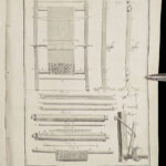 1793 Diderot Encyclopedia 106 Plates GLASS Blowing Fabric Dyeing Turkish Carpets
