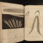 1828 1ed SCIENCE Encyclopedia ATLAS Illustrated Physics Experiments Anatomy MAPS