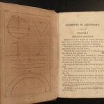 1832 Elements of Astronomy Science Globes Planets Solar System Kepler Newton