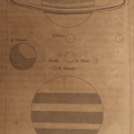 1832 Elements of Astronomy Science Globes Planets Solar System Kepler Newton