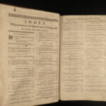 1676 Jesuit Georg de Rhodes Disputationes on GOD & ANGELS Catholic Aquinas Summa