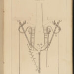 1866 United States NAVY Ordnance Instructions Civil WAR Officers Ships America