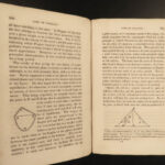 1832 1st ed Life of GALILEO Galilei Astronomy Science Optics English Bethune