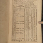 1851 New York City MAP Directory Almanac American History Politics David Franks