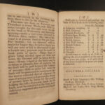 1851 New York City MAP Directory Almanac American History Politics David Franks
