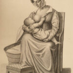 1822 Anatomy PLATES 1ed Childbirth Demonstrations Maygrier Medicine Pregnancy