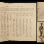 1853 1ed Natives of Papua New Guinea Australia Aborigines Illustrated MAP Earl