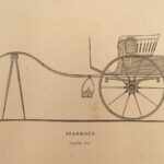 1837 1ed English Pleasure Carriage TRAIN Railroad Coach Invention pre Automobile