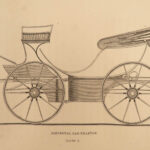 1837 1ed English Pleasure Carriage TRAIN Railroad Coach Invention pre Automobile