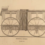 1837 1ed English Pleasure Carriage TRAIN Railroad Coach Invention pre Automobile