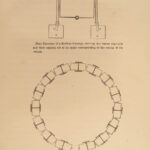 1837 1ed English Pleasure Carriage TRAIN Railroad Coach Invention pre Automobile