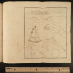 1790 ASTRONOMY Vince TELESCOPES Optics Mathematics Newton Physics Cambridge