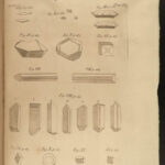 1754 Microscope Made Easy OPTICS Biology Chemistry Experiments Illustrated Baker