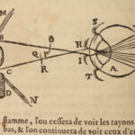 1672 PHYSICS Rohault Isaac NEWTON Optics Philosophy Science Experiments 2v