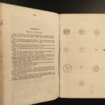 1842 William Paley Natural Theology Christian Apologetics Science Philosophy