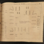 1862 Infantry Tactics Civil War General Silas Casey Brigade Illustrated Military