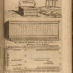 1750 ENORMOUS FOLIO German Martin Luther BIBLE Biblia Luneburg Illustrated RARE