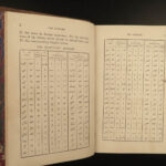 1855 HINDU Grammar of Hindustani Language INDIA Pakistan Urdu Forbes Arabic