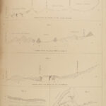 1857 Pacific Exploration RAILROAD Indians San Francisco California Fossils RARE