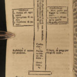 1671 Direttorio Monacale Monastics Monks Nuns Catholic Prayers Venice Ferrari