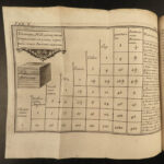 1696 BIBLE MAPS Holy Land Jewish Temple ART Lamy Jerusalem Israel Judaica Jews