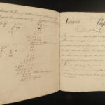 1834 Handwritten Mathematics Manuscript WINE & BEER Apothecary Drugs Stocks